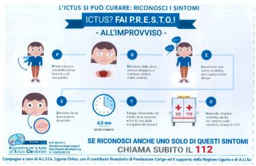 ICTUS?: FAI P.R.E.S.T.O.!